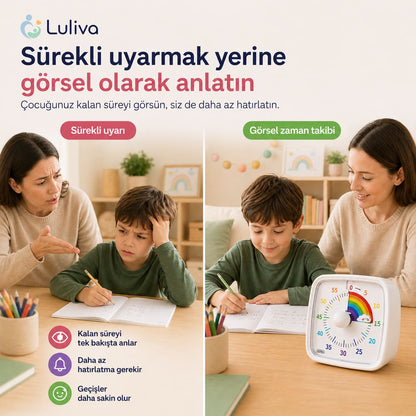 60 Dakikalık Görsel Zamanlayıcı