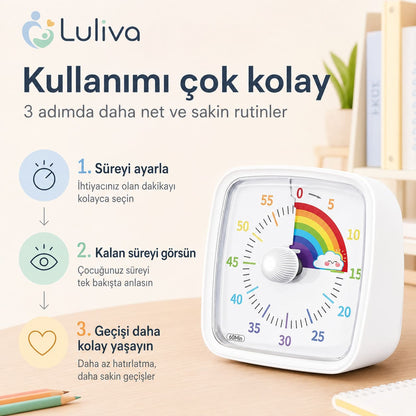60 Dakikalık Görsel Zamanlayıcı
